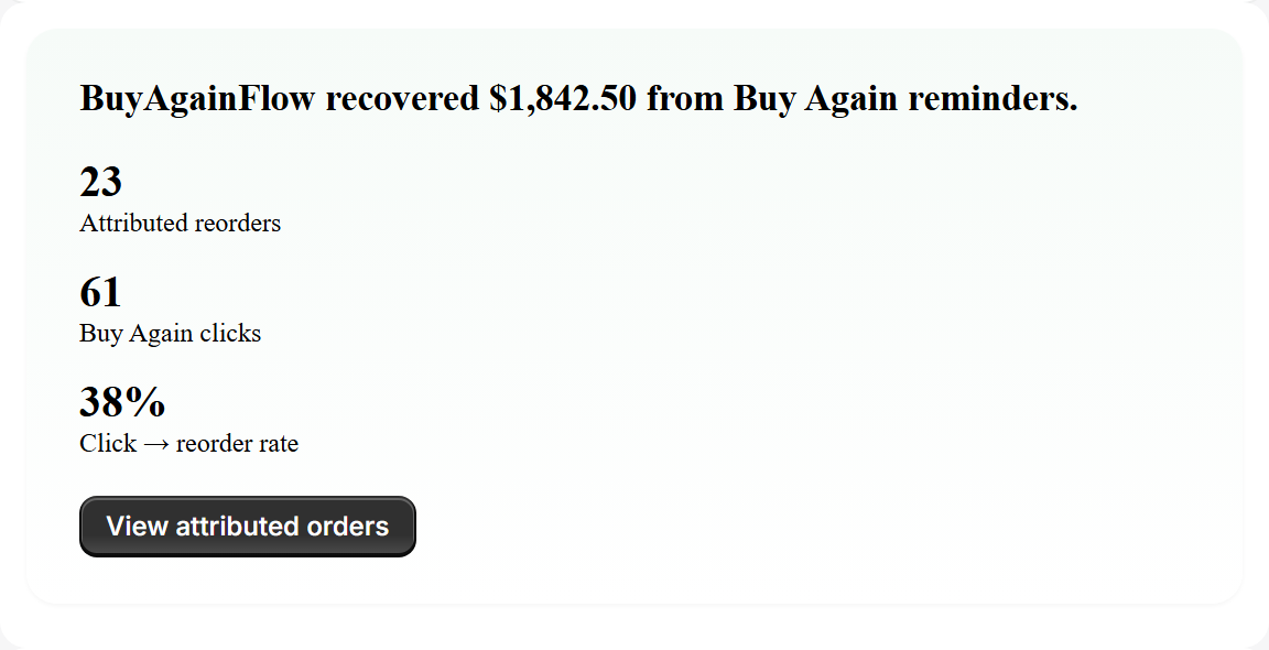 Recovered revenue metrics